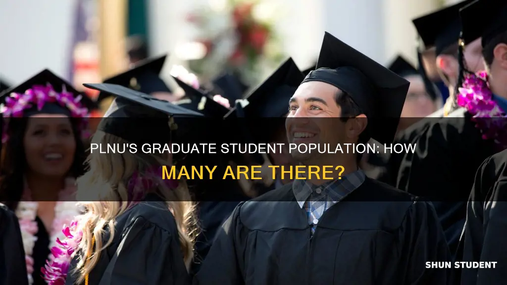how many graduate students does point loma nazerene university