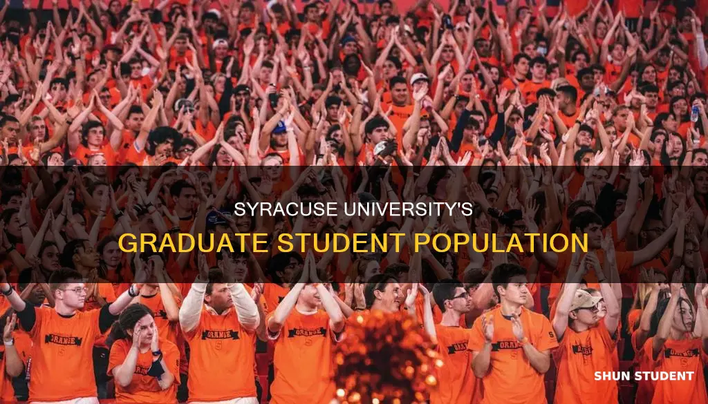 how many graduate students does syracuse university