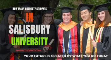 Salisbury University's Graduate Student Population: A Comprehensive Overview