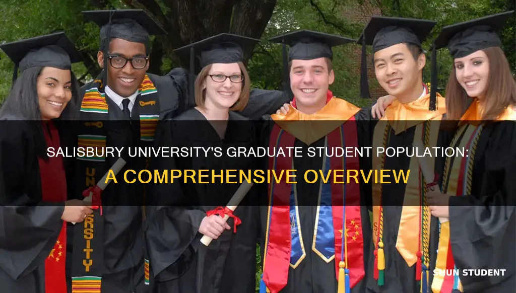 how many graduate students in salisbury university