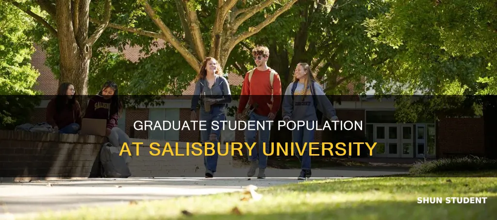how many graduate students in salisbury university