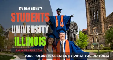 The University of Illinois: Graduate Student Population Insights