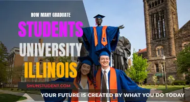 Graduate Student Population at University of Illinois