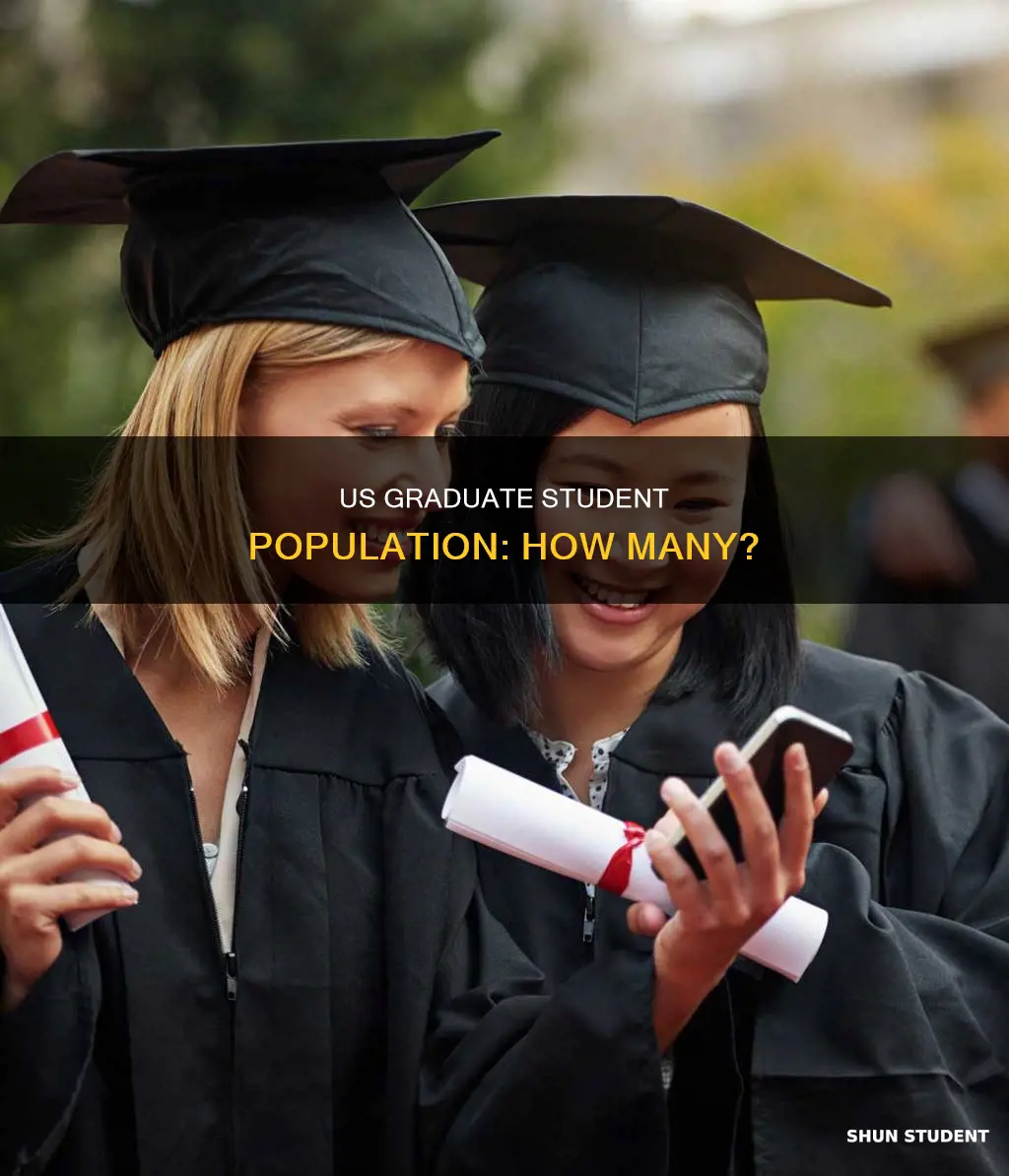 how many graduate university students are in the us