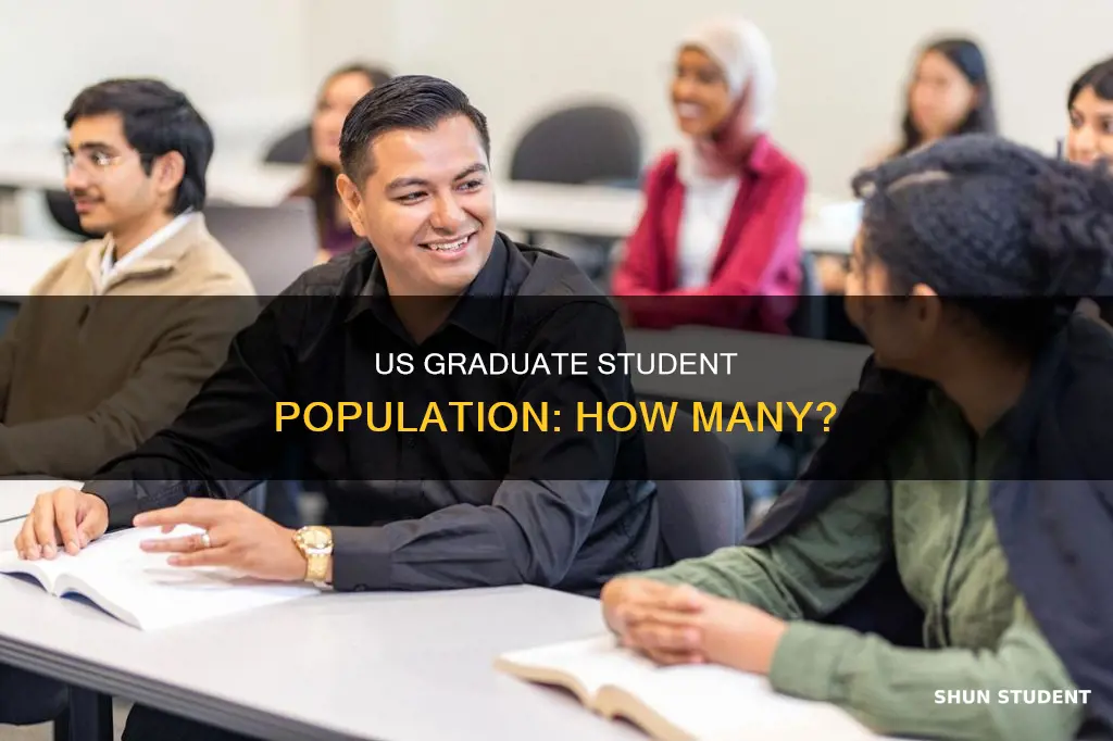 how many graduate university students are in the us
