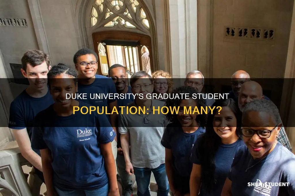 how many gradutes students are at duke university