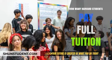 Do Harvard Students Pay Full Tuition?