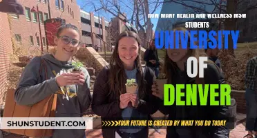 Denver University's MSW Health and Wellness Specialization: Student Numbers