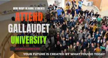 Hearing Students at Gallaudet: How Many?