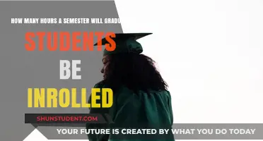 Graduate Student Enrollment: Understanding Semester Hour Requirements and Commitments
