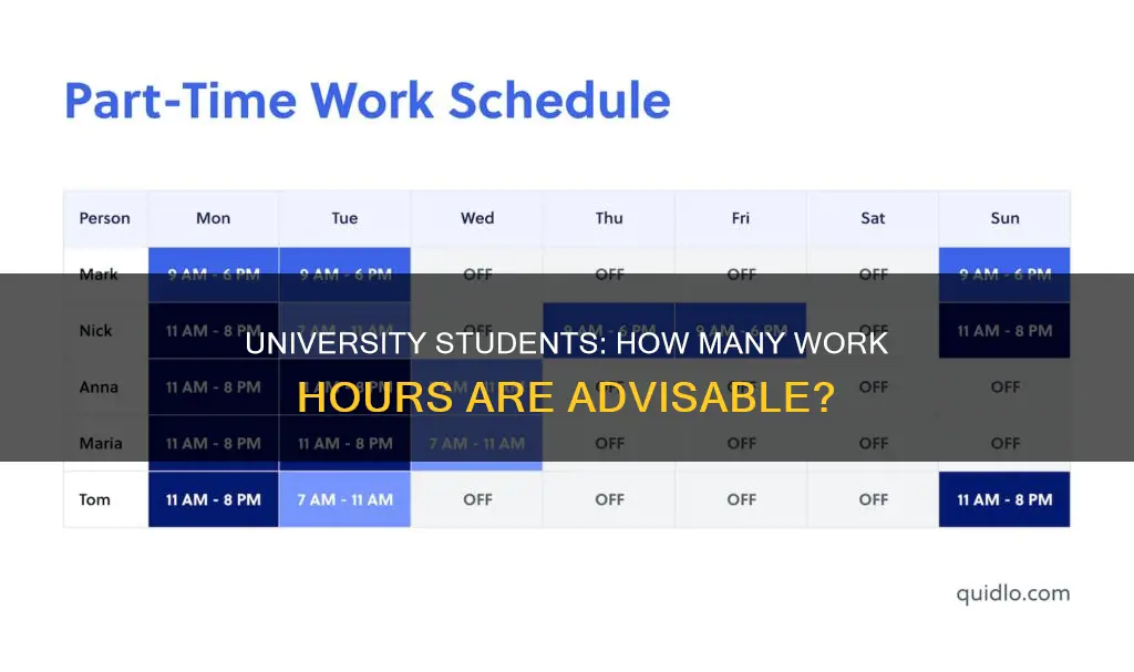 how many hours can a university student work uk