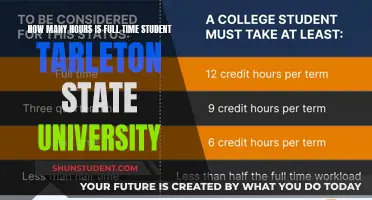 Full-Time Student Hours at Tarleton State University