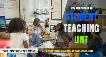 Understanding Student Teaching Hours at the University of North Texas