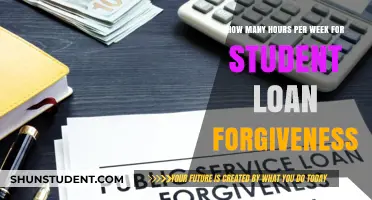 Unlocking Student Loan Forgiveness: Weekly Work Hours Explained