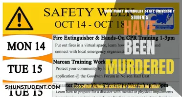 Murdered Humboldt State University Students: How Many?
