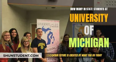 In-State Students: University of Michigan's Composition