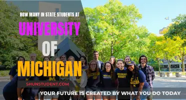 In-State Students: University of Michigan's Composition