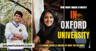 Indian Students Thriving at Oxford University: Numbers and More