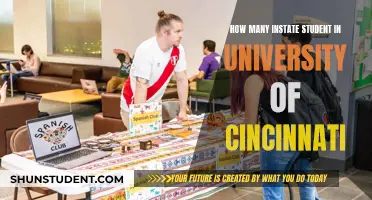 In-State Students: University of Cincinnati's Large Local Population