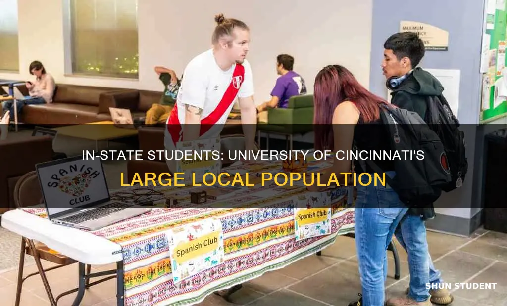 how many instate student in university of cincinnati