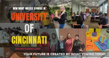 In-State Students: University of Cincinnati's Majority