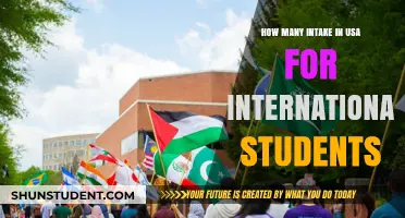 International Student Admissions in the USA: Intake Numbers