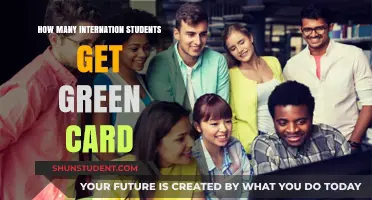 International Students: Green Card Dreams