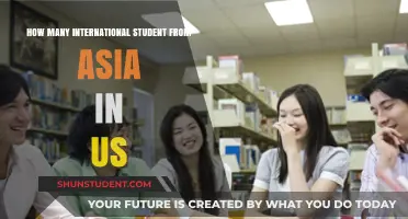 Asian Students in the US: A Growing Trend