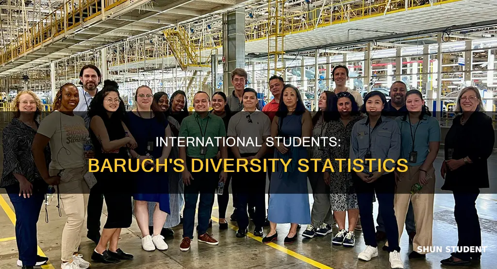 how many international student percentage in baruch