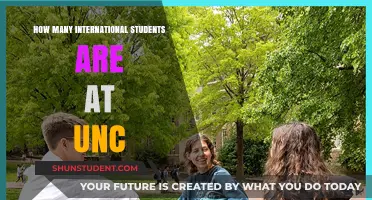 International Students at UNC: A Diverse Community