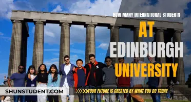 International Students Thriving at Edinburgh University