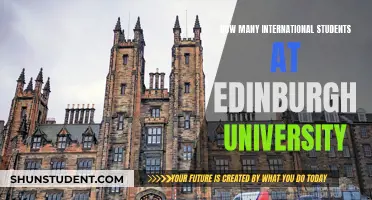 International Students Thriving at Edinburgh University