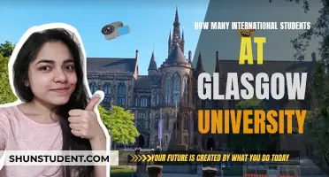 International Students Thriving at Glasgow University