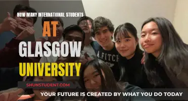 International Students Thriving at Glasgow University
