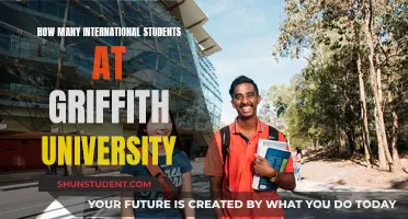 Griffith University: A Hub for International Students
