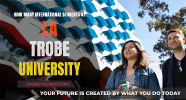 International Students Thriving at La Trobe University