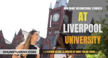 International Students Thriving at Liverpool University: A Comprehensive Overview