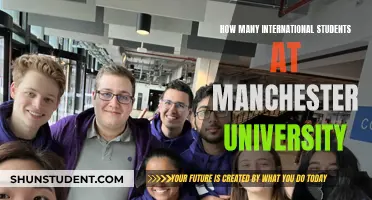 International Students Thriving at Manchester University