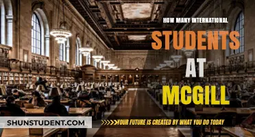 International Students Thriving at McGill University