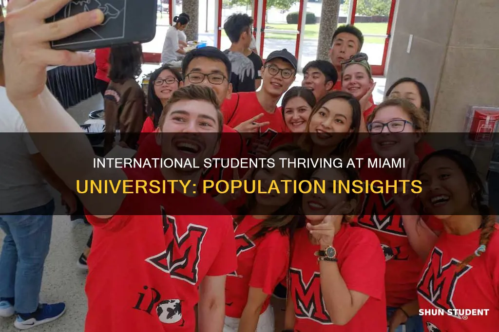 how many international students at miami university