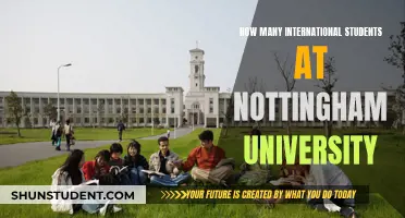 International Students Thriving at the University of Nottingham