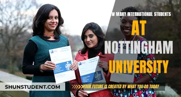 International Students Thriving at the University of Nottingham