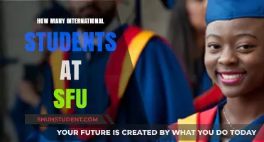 SFU's International Student Population: A Comprehensive Overview