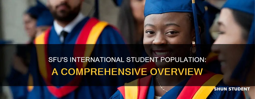 how many international students at sfu