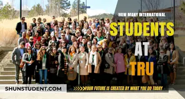 International Students Thriving at Thompson Rivers University