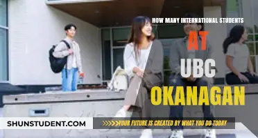 International Students Thriving at UBC Okanagan