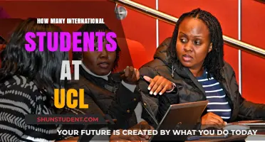 UCL's International Student Population: A Comprehensive Overview