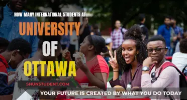 International Students Thriving at the University of Ottawa