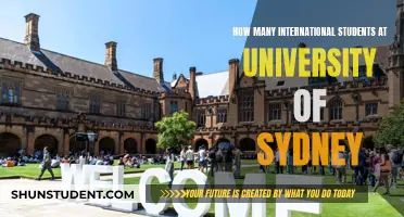 The University of Sydney: A Hub for International Students