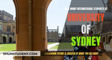 International Students Thriving at the University of Sydney